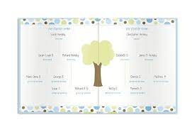 Buy Lil Peach Train Baby Five Year Memory Book Photo Journal Cherish Every Precious Moment Of Your Babys First Years Blue Online In Indonesia B004bdoiyq