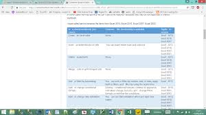 Delete Partial Row In A Shared Workbook Using Vba Stack Overflow