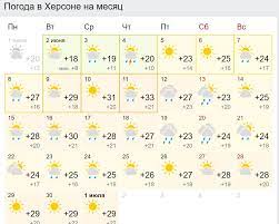 Осадки, атмосферное давление, уровень влажности, скорость и направление ветра, геомагнитная обстановка. Troica 2020 Prognoz Pogody Na Dlinnye Vyhodnye I Na Iyun Gde Otdohnut V Ukraine Novosti Ukrainy Nv
