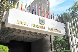 Cara semak nama senarai hitam bank secara atas talian. Cara Mendapatka Laporan Kredit Ccris Daripada Bank Negara Malaysia Informasi Santai