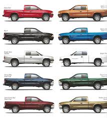 Image result for Bright White 1993 Dakota