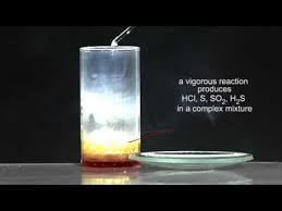 Check spelling or type a new query. Disulfur Dichloride Alchetron The Free Social Encyclopedia