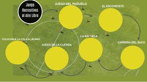 Juegos Recreativos Al Aire Libre By Alexandra Gamboa