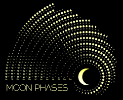 moon phases calendar december 2019