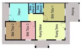 Pelan rumah teres kos rendah. Contoh Pelan Rumah Kos Sederhana Plan Rumah How To Plan House Plans Floor Plans