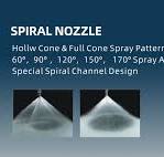 Spiral nozzle | Spiral Spray Nozzle - CYCO EMAIL: Sales ...