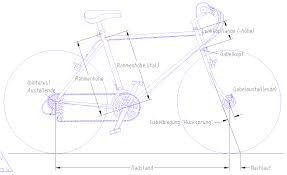 Um bei einem kinderfahrrad die passende größe ermitteln zu können, musst du dich an zwei entscheidenden faktoren orientieren: Fahrrad Einstellen Lenkerhohe Sattelhohe Rahmenhohe