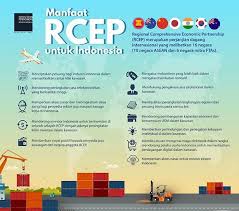 Berani mereformasi dirinya menjadi lembaga kerjasama dibidang industri konstruksi nasional. 12 Manfaat Perjanjian Dagang Rcep Untuk Indonesia Okezone Economy