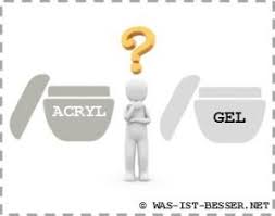 Tipps vs acrylnägel künstliche nägel, falsche nägel, nagelverbesserungen und nagelverlängerungen sind beläge, die über nägel als zubehör gelegt werden. Acryl Oder Gel Was Ist Besser