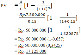 Soal & jawaban bab manajemen ( pilgan, essay, portofolio) demikian 35 soal pengantar manajemen yang terdiri dari soal pilihan ganda/ pilgan (multiple choice), dan soal essay (uraian). Contoh Soal Manajemen Keuangan Himatansi Feb Unsil