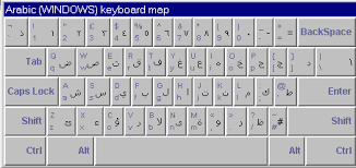 Arabic Keyboard For Windows Jarclever