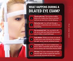 Dean McGee Eye Institute