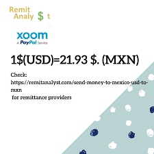 We did not find results for: Best Deals On Xoom Send Money Money Online Money