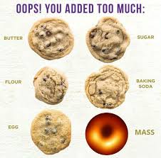 Reddit The Front Page Of The Internet Perfect Cookie Nutrition Facts Food