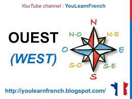 C'est juste être vivant (feat. French Lesson 59 Est Ouest Nord Sud Cardinal Directions Les Points Cardinaux Rose Des Vents Youtube