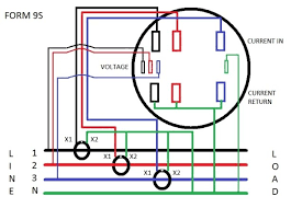 Single phase wiring diagrams always use wiring diagram supplied on motor nameplate for motors with thermal protection single voltage single rotation single voltage reversible rotation dual 3 phase 4 wire meter base diagram wiring diagram data. Form 9s Meter Wiring Diagram Learn Metering