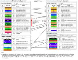Do you need 2 din car stereo did you buy an interface module ? Diagram 2004 Chevy Silverado 1500 Stereo Wiring Diagram Full Version Hd Quality Wiring Diagram Commswiring Biorygen It