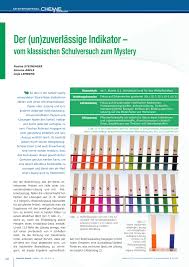 Man kan få en væske, der skifter farve i én stor glidende overgang ph 2 til 10 ved at blande 4 eller 5 specielle indikatorer. Pdf Der Un Zuverlassige Indikator Vom Klassischen Schulversuch Zum Mystery
