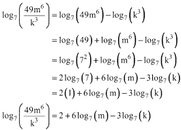 Logarithm Rules Chilimath In 2020 Log Rules Math Words Logarithmic Functions