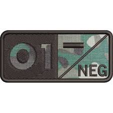 Grupa sanguină este termenul folosit pentru a caracteriza sângele unui individ în funcție de prezența sau absența unui antigen pe suprafața eritrocitelor. Grupe Sanguine Terestru Combat Aviatie