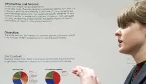 Klinger Sponsors Students to Present at AAG Meeting