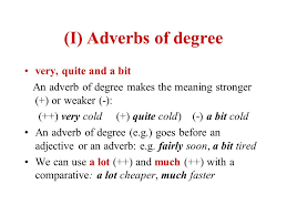 Adverbs of degree are what grade adverbs, verbs, and adjectives or what tell us to the extent something happens or is described. I Adverbs Of Degree Very Quite And A Bit Ppt Video Online Download