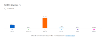 Bi checking yang bagus menjamin lolosnya pengajuan kredit. Transformasi Kaskus Seribu Cara Ajak Kaskuser Kembali Dailysocial
