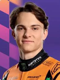 looks like this is the new headshot of Max, Charles and Oscar for this  season..