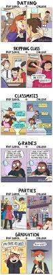 High School Vs College Funny Stories Funny School Stories Funny Comics