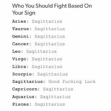 5 worst zodiac signs to pick up a fight with. Facebook