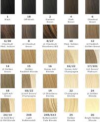 Goldwell Colorance Mousse Colour Chart Bedowntowndaytona Com