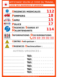 Affichage Numeros D Urgences