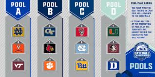 The official account of ncaa di baseball and the college world series. Seedings Pools Set For 2021 Acc Baseball Championship Atlantic Coast Conference
