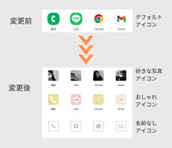 Androidのアイコンを変更する方法！好きな画像にする方法も | WidgetClub