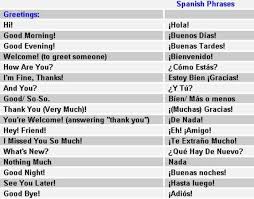 Le doy una cogida de buenas noches a mi prima en pijama de unicornio 16 min 1440p. Translate From English To Spanish And Vice Versa By Diegoescuderoo Fiverr