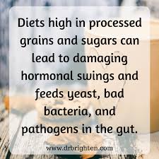 Be sure to call ahead with dr. The Thyroid Gut Connection 4 Steps To Heal Your Gut Dr Jolene Brighten
