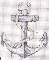 Find patterns for kids, adults, and home. 26 Navy Ideas Cross Stitch Patterns Cross Stitch Embroidery Patriotic Cross Stitch