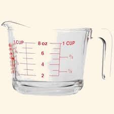 How big is 8 ounces? How Big Is A Cup