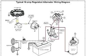 Simply select the category below for the product manual, user guide or specifications document you would. Rl 0828 Cub Cadet Rzt 17 Wiring Diagram Schematic Wiring