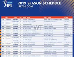 Finally Amid Anticipations On Ipl 2019 Schedule And Venue