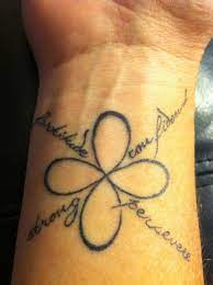The African Symbol Means Strength Confidence And Perseverance Letter Tattoos On Hand Tattoos With Meaning Simple Tattoos For Women