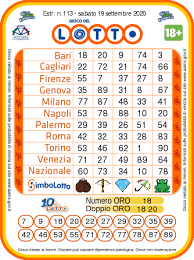 Con quattro simboli indovinati, si incassano 50 euro; Superenalotto Lotto 10 E Lotto Simbolotto 19 Settembre Diretta Vincite