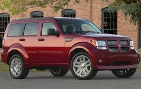 2008 dodge nitro blue book value. 2011 Dodge Nitro Value 2 131 10 842 Edmunds