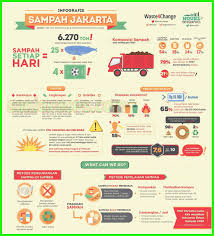 Kunci Jawaban Buku Siswa Tema 8 Kelas 6 Halaman 71 73 75 Sanjayaops