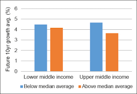 There's no upper limit really, we've seen people charge rm4 per word written, because it all depends on the you can check out goget. Https Www Econstor Eu Bitstream 10419 163145 1 878740112 Pdf