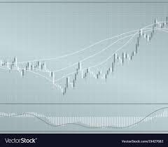 Forex Stock Chart Data Candle Graph