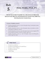 Kunci jawaban evaluasi bab ii pada buku esis ekonomi kelas x bab ii masalah ekonomi pada bab ini akan membahas. Materi Ekonomi Kelas X Bab 5 Pdf