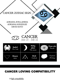 Although cancer coincides with the hot season of summer, they have a very calming, cooling effect, much like their water element. Cancer Zodiac Sign Astrological Sign Esoteric Cosmology