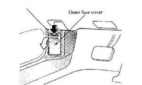 2.9 fuel pump relay location. Fuel Pump Relay Location 1995 2002 Mazda Millenia Ifixit
