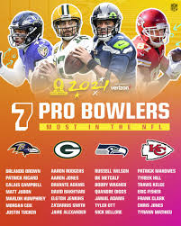 The schedule includes the matchups, date, time, and tv. Nfl On Twitter Four Teams Tied For The Most 2021 Pro Bowlers Probowl